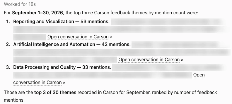 A ChatGPT answer listing three themes, each with a quote and a link to its conversation in Carson. Customer names and quotes are blurred.